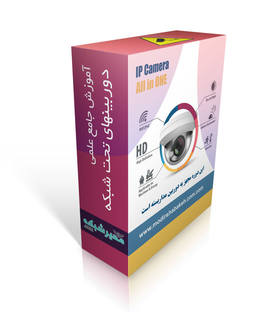 Ip-camera-learning-package