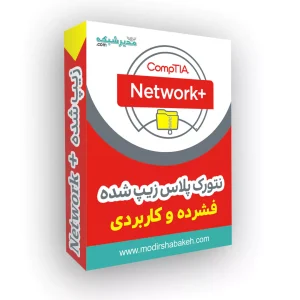 نتورک پلاس زیپ شده